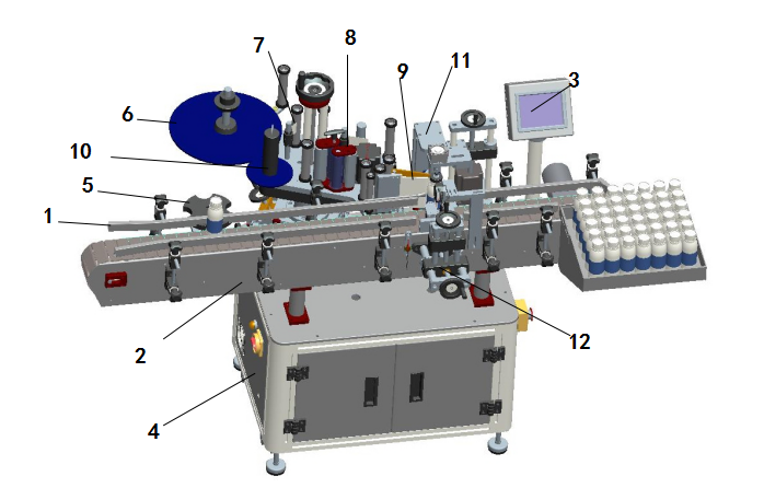 全自动定位式圆瓶贴标机整机视图解说